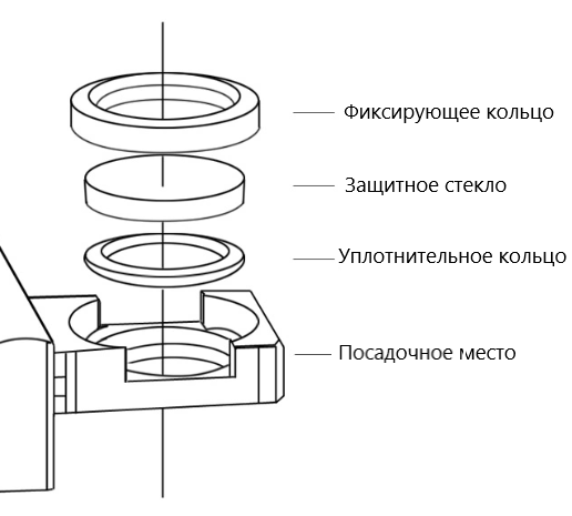 Уплотнительное кольцо 20.5*16*2.4